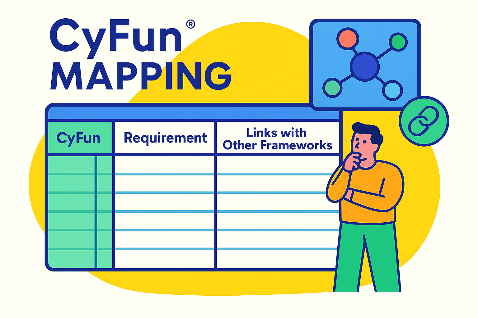 mappingCyfun_other_frameworks