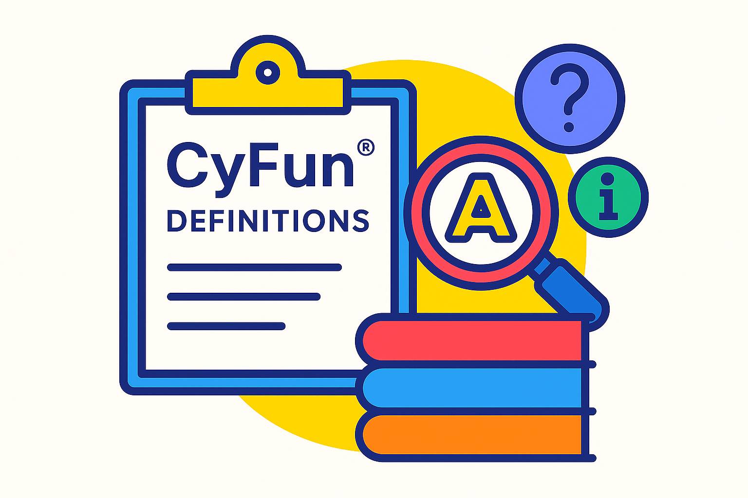 Modern-style illustration of CyFun® definitions featuring a document on a clipboard, a magnifying glass with the letter “A,” and information icons set against abstract colorful shapes.